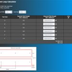 Ampetronic hörslinga mätverktyg